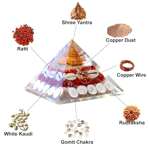 LAXMI PYRAMID SHRI YANTRA GOMATI CHAKRA + Free 5 Mukhi Rudraksha